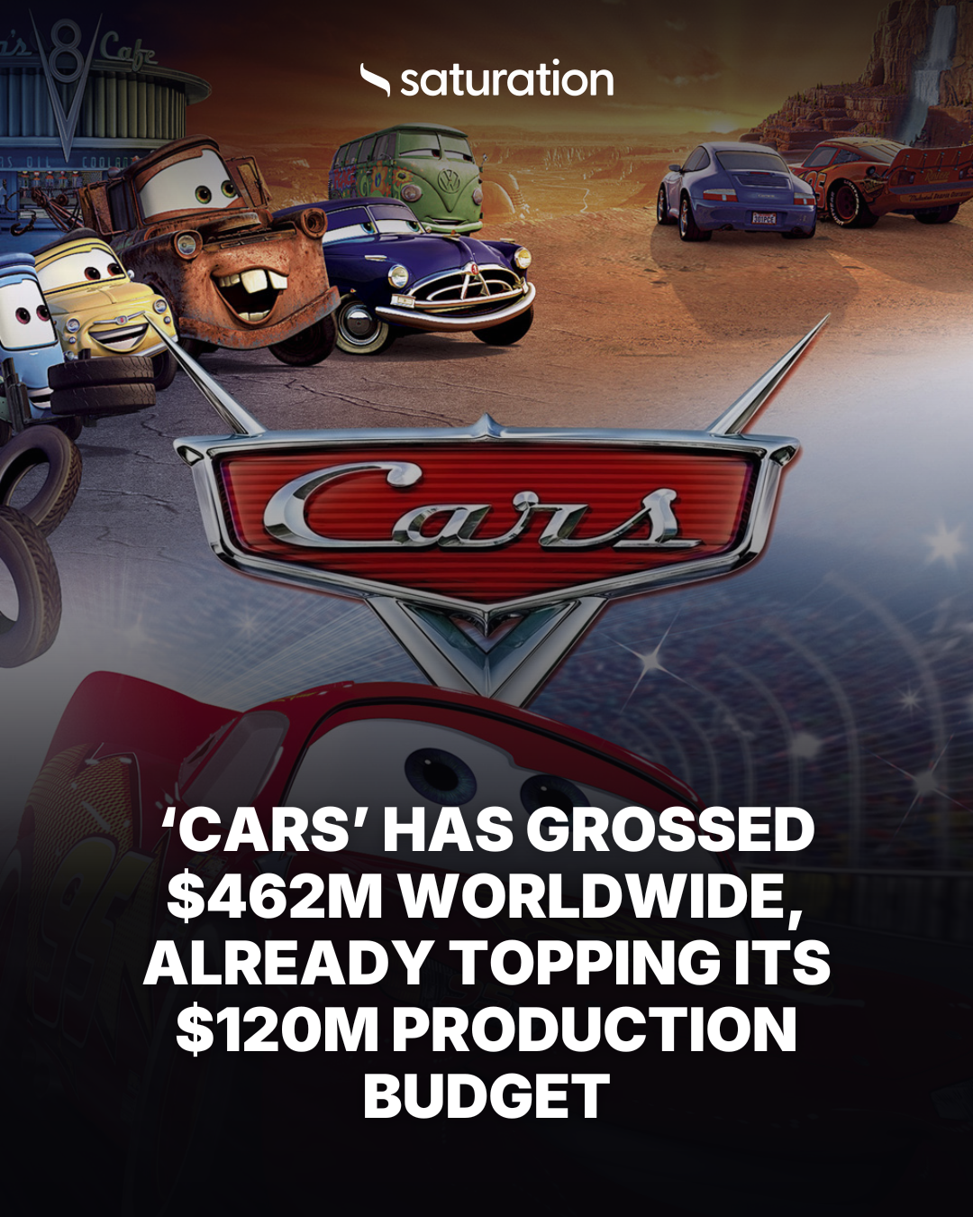 Cars share card