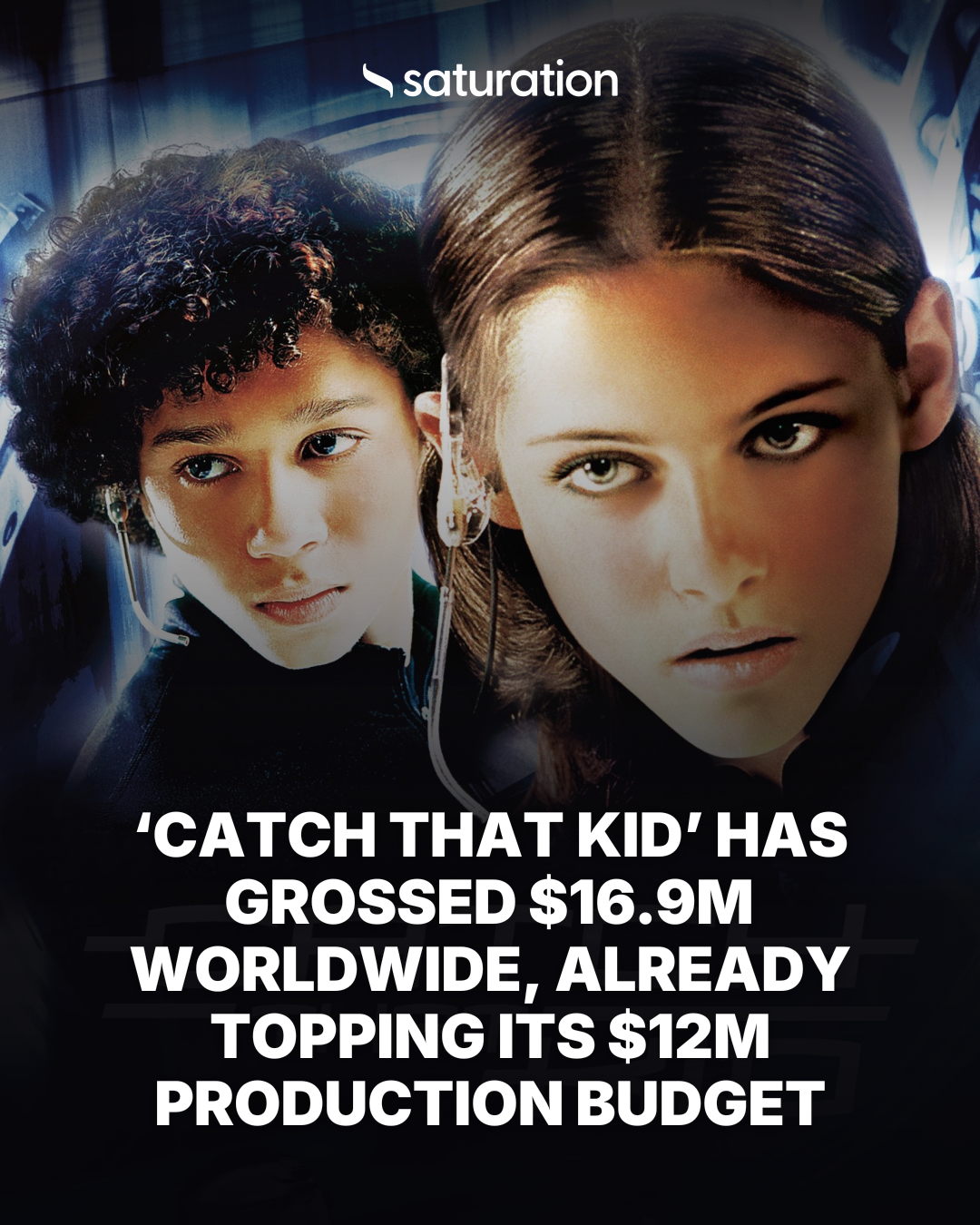 Catch That Kid share card