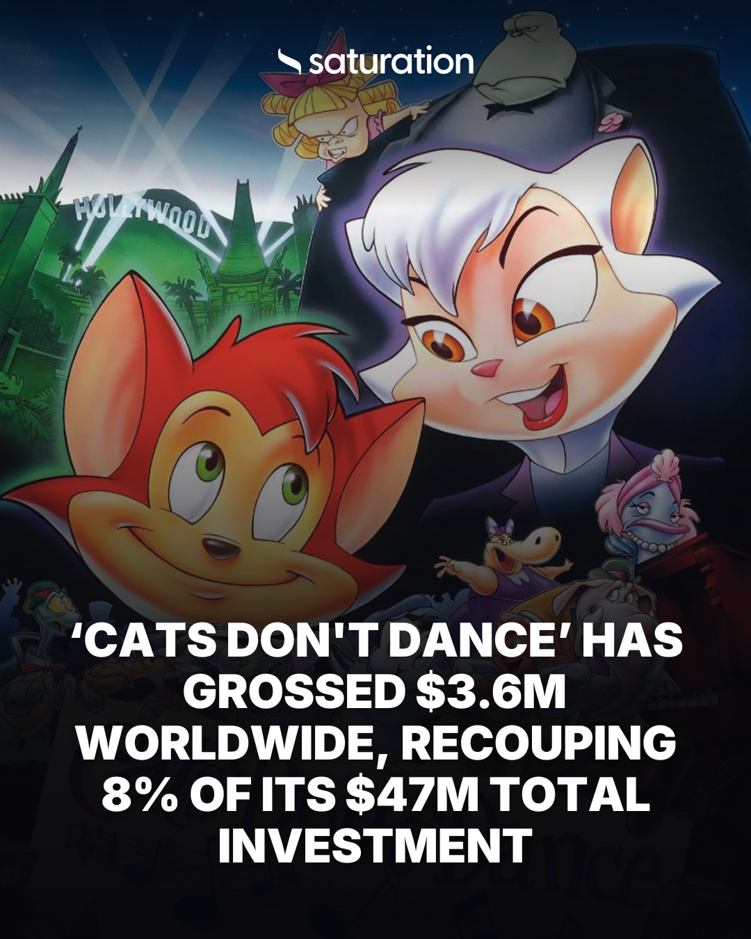 Cats Don't Dance share card