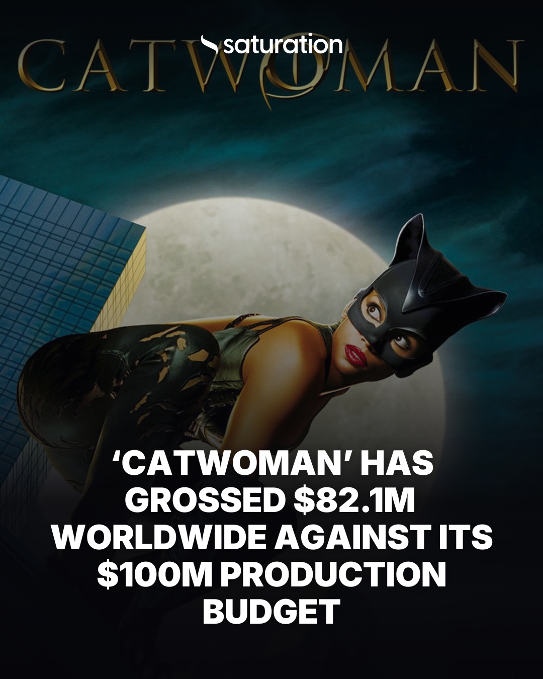 Catwoman share card