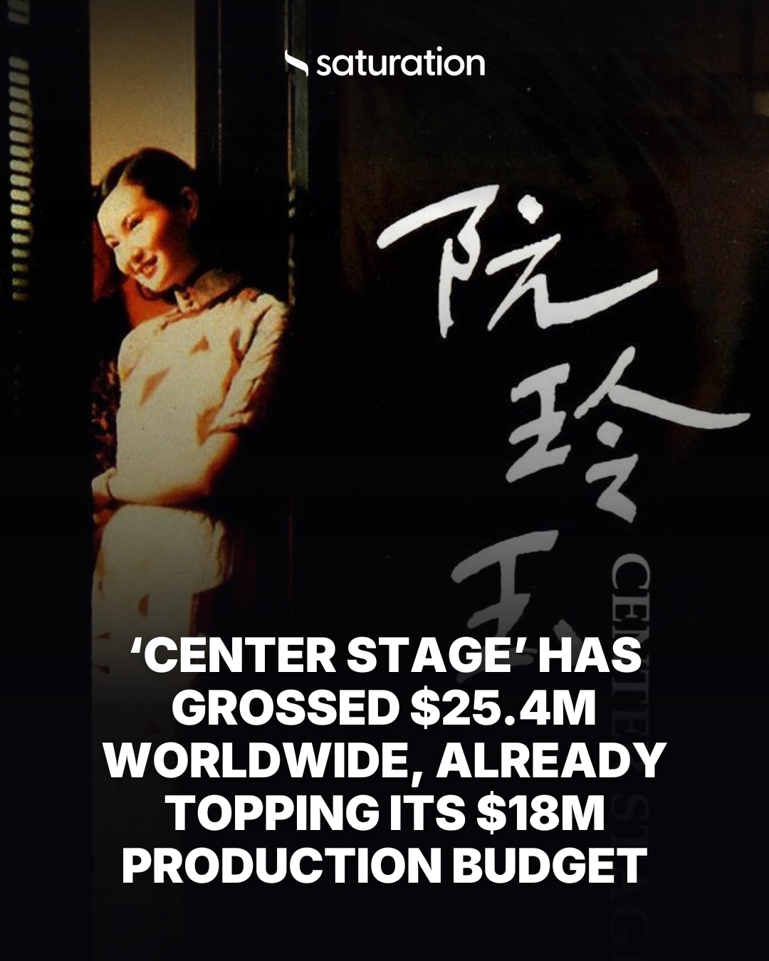 Center Stage share card