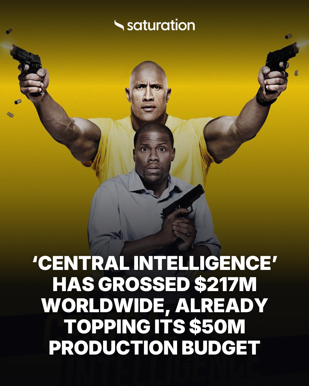 Central Intelligence share card