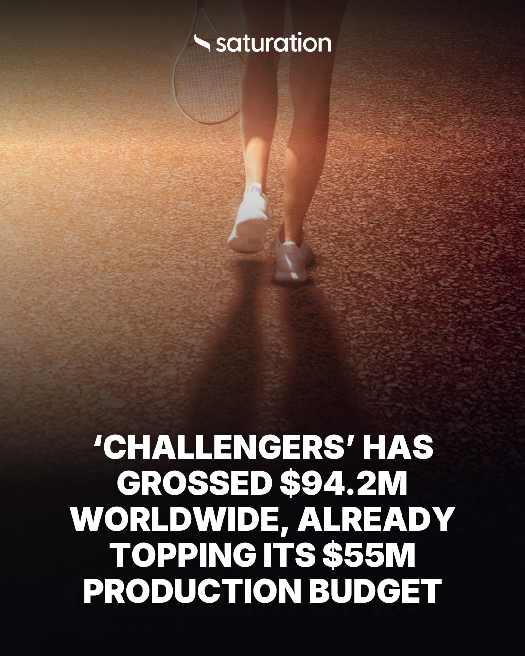 Challengers share card