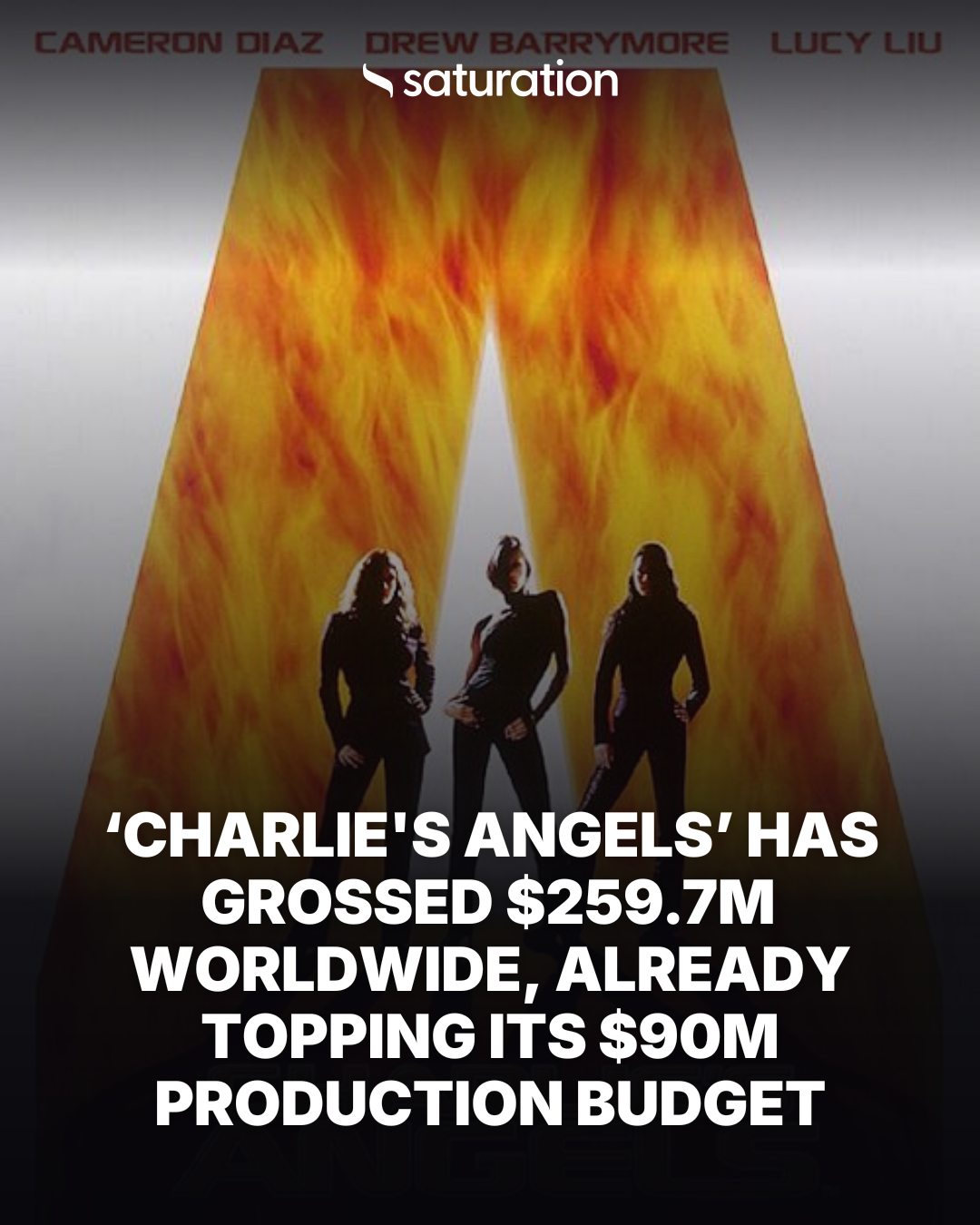 Charlie's Angels share card