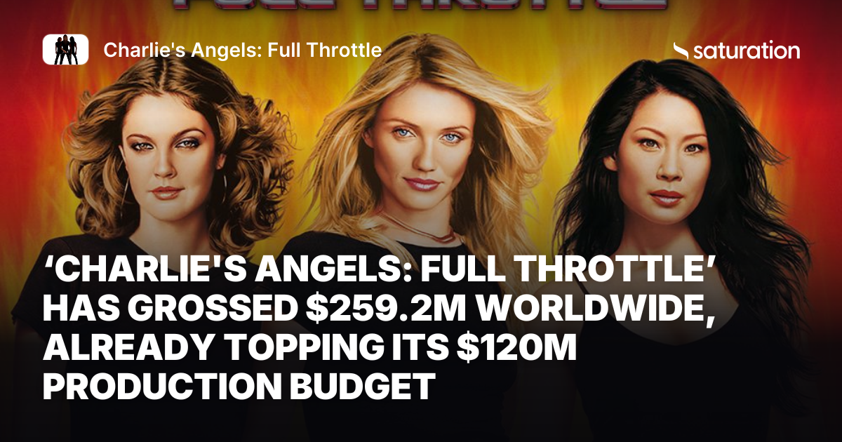 Charlie's Angels: Full Throttle share card
