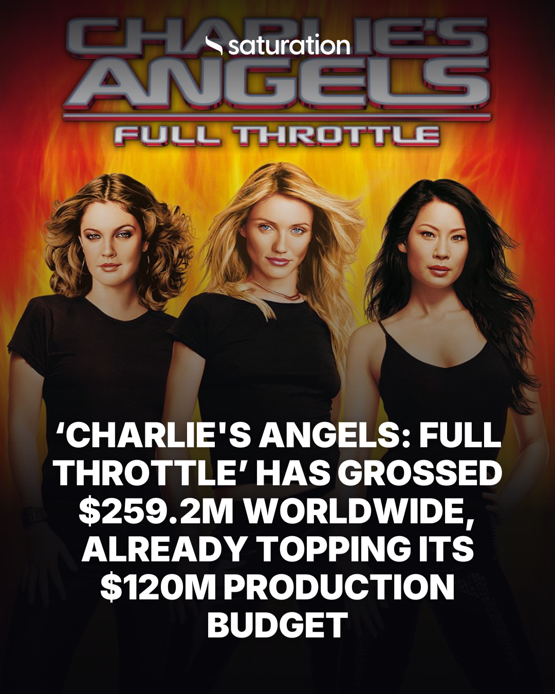 Charlie's Angels: Full Throttle share card