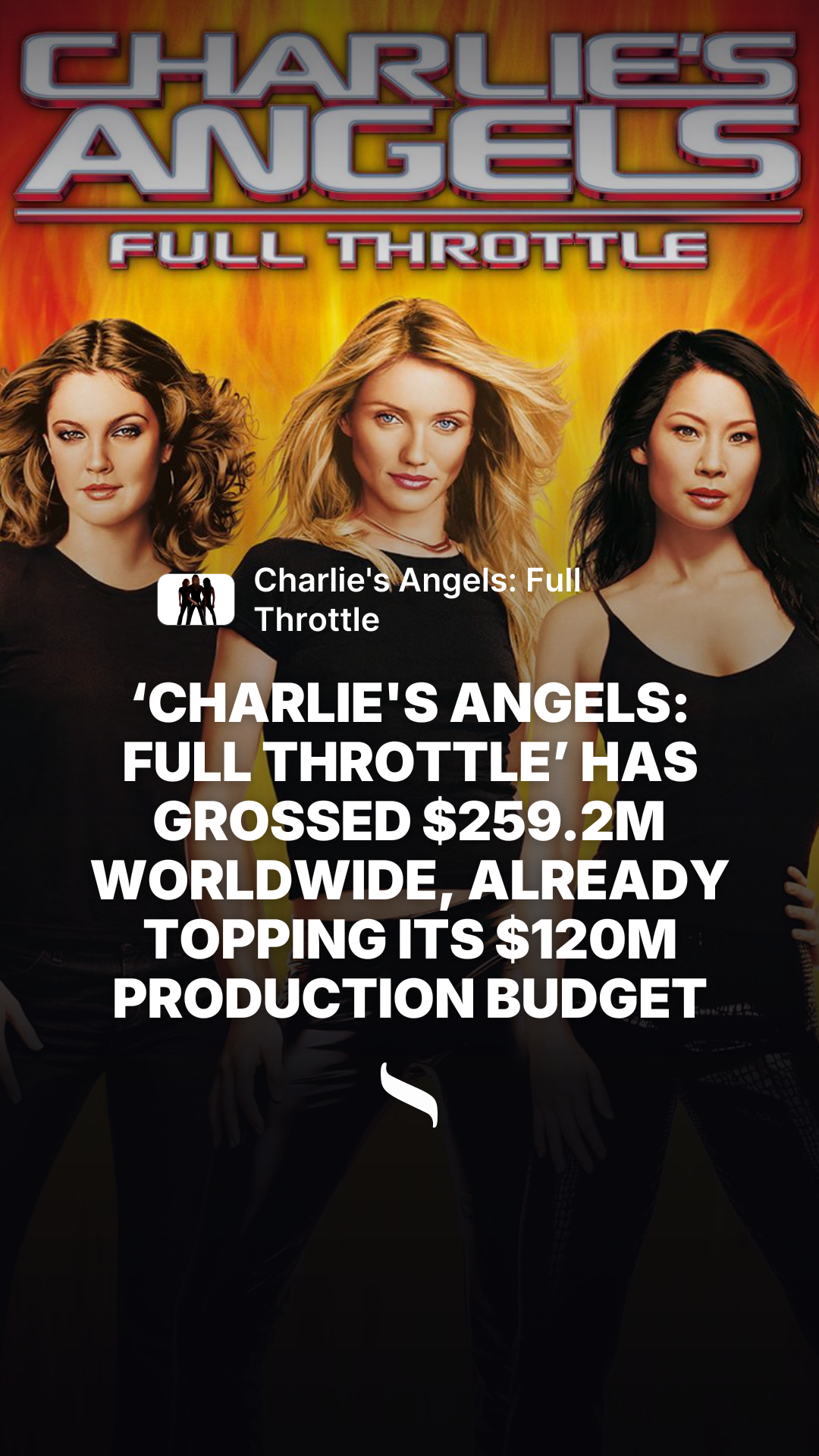 Charlie's Angels: Full Throttle share card