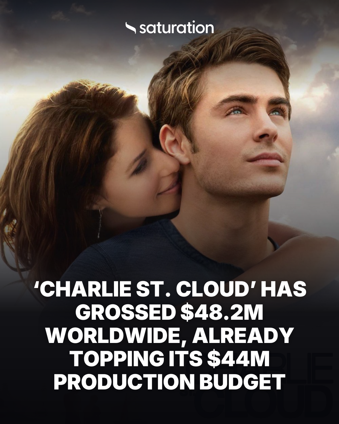 Charlie St. Cloud share card