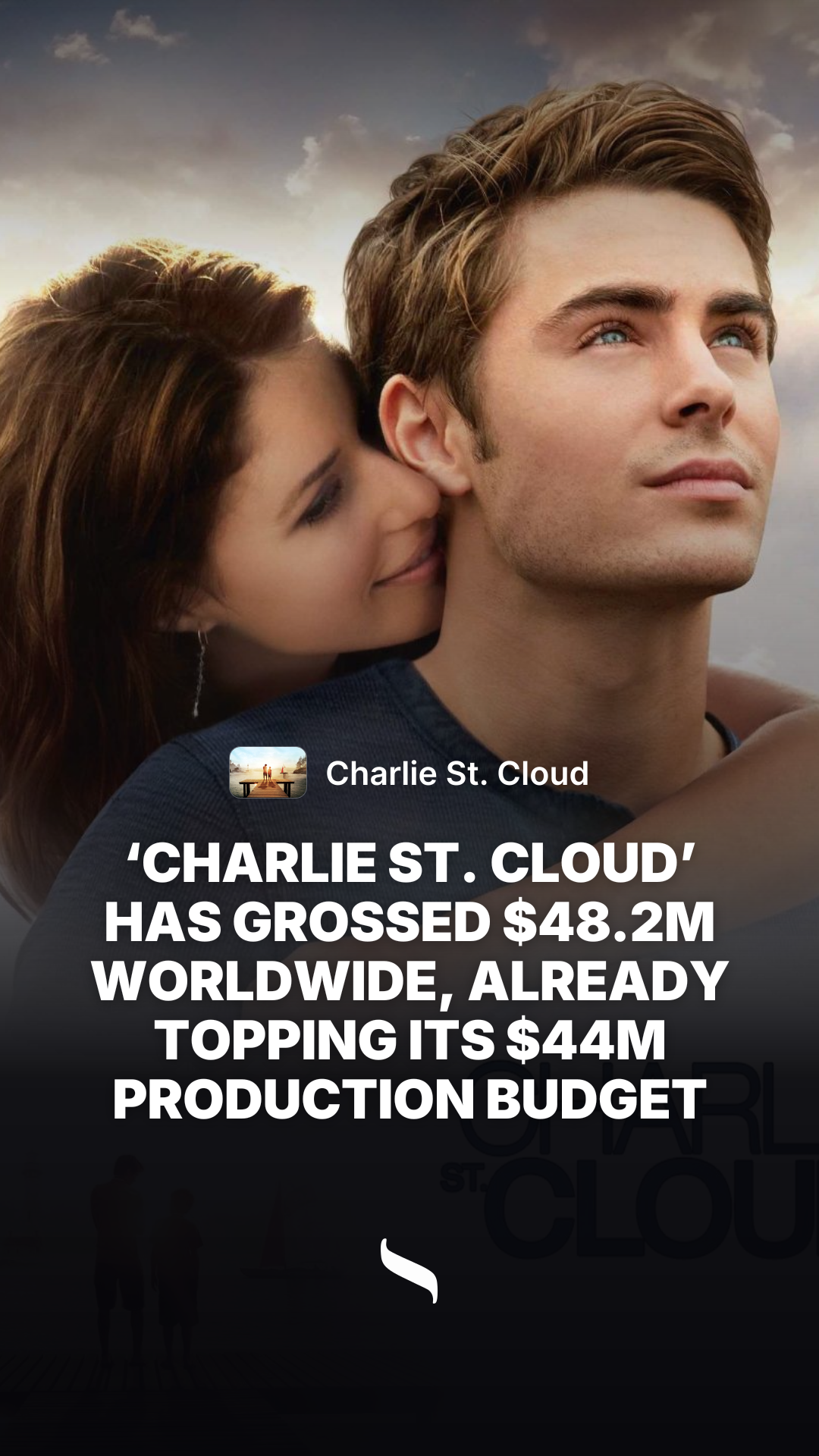 Charlie St. Cloud share card