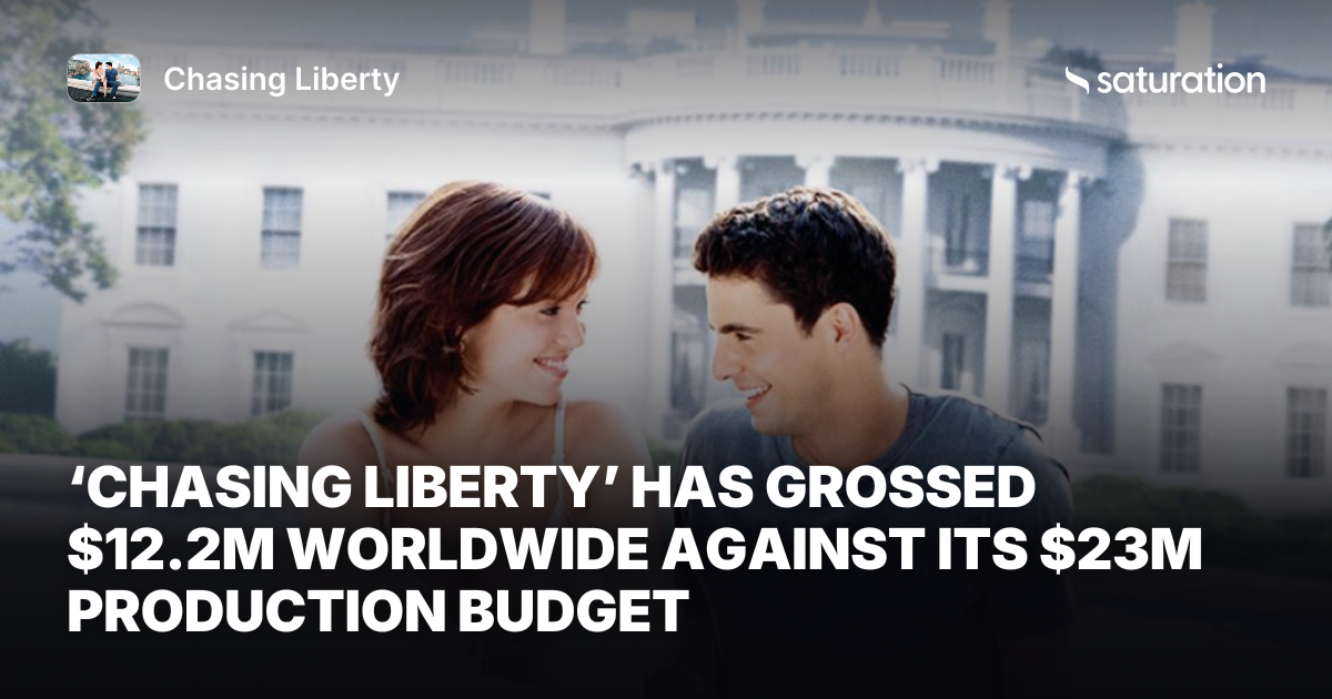Chasing Liberty share card