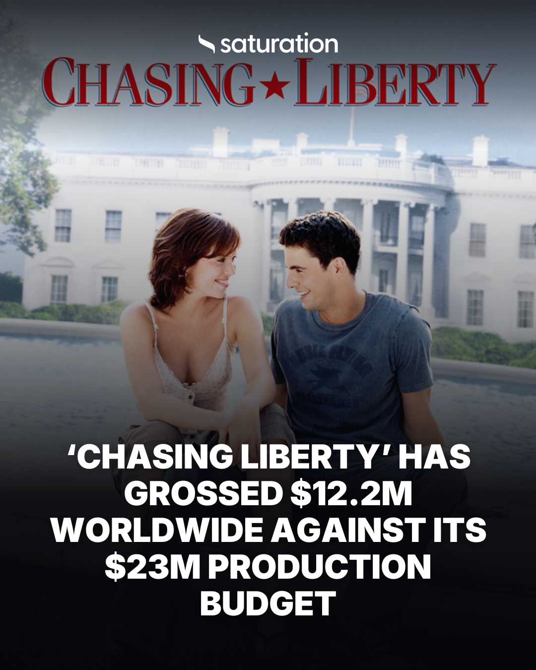 Chasing Liberty share card