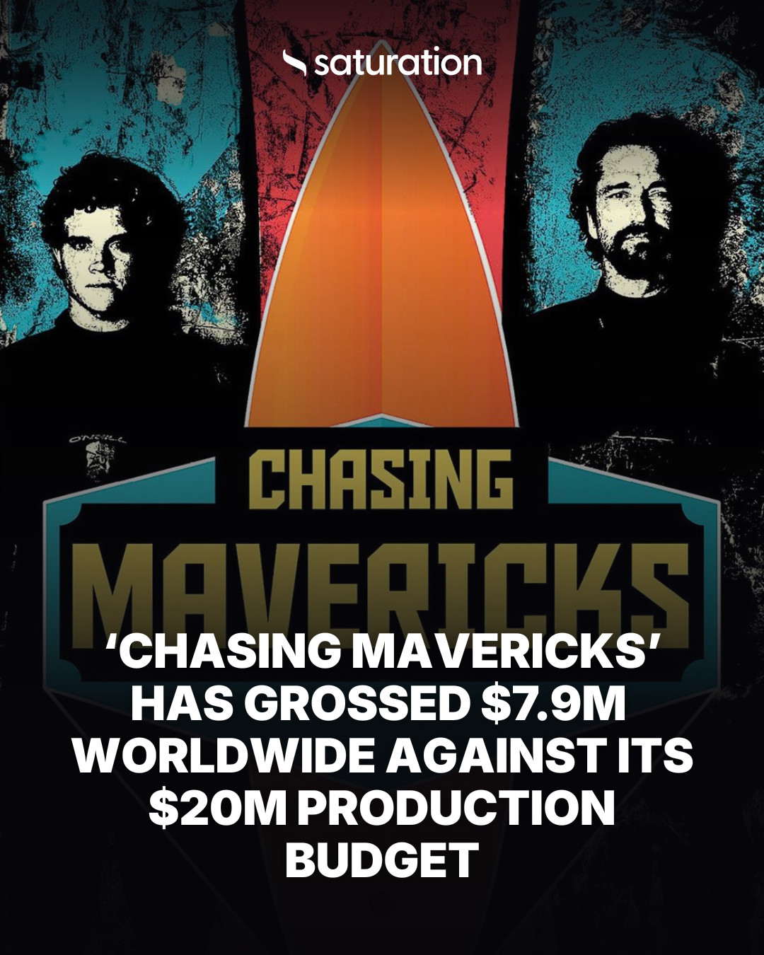 Chasing Mavericks share card