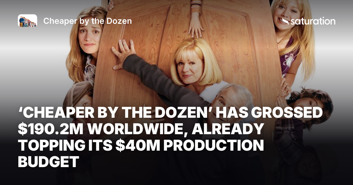Cheaper by the Dozen share card
