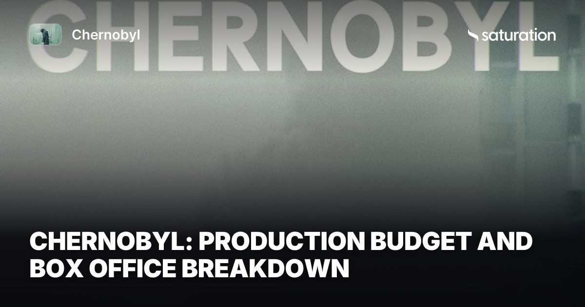 Chernobyl share card