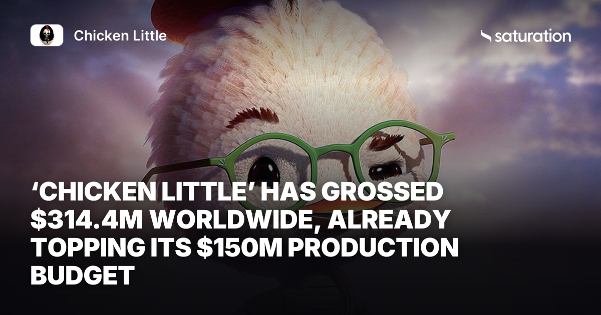 Chicken Little share card