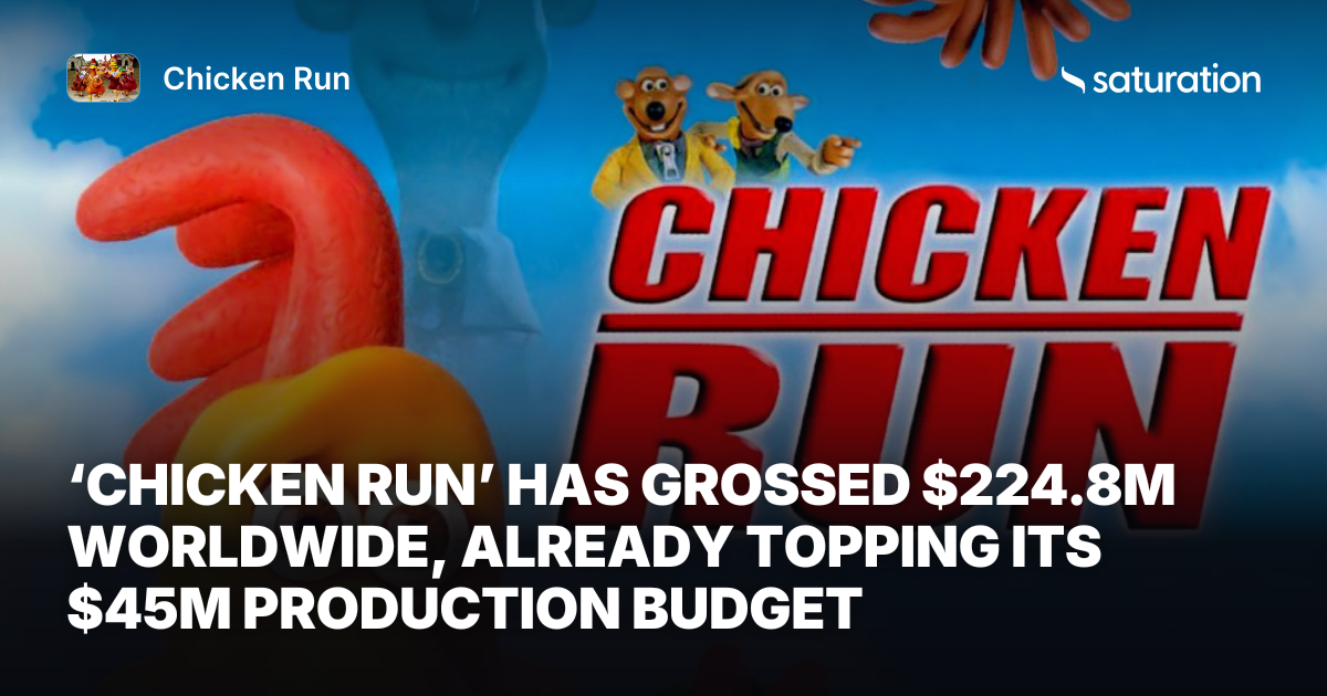 Chicken Run share card
