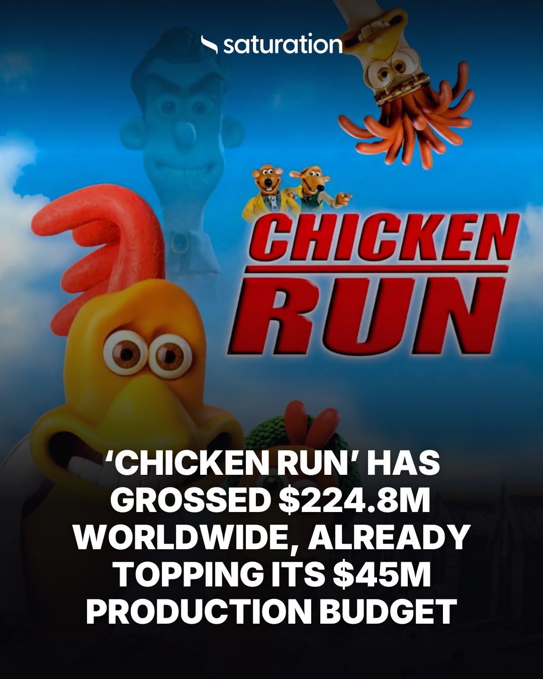 Chicken Run share card