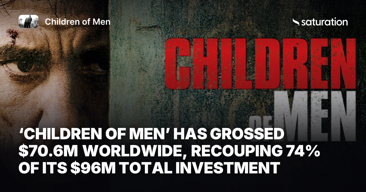 Children of Men share card