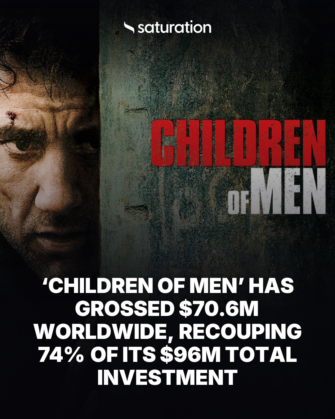 Children of Men share card