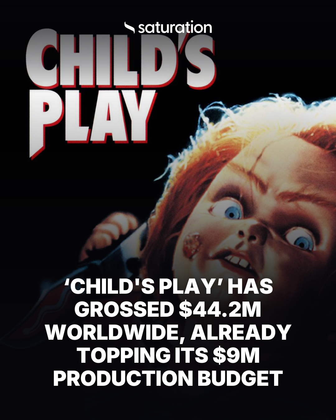 Child's Play share card