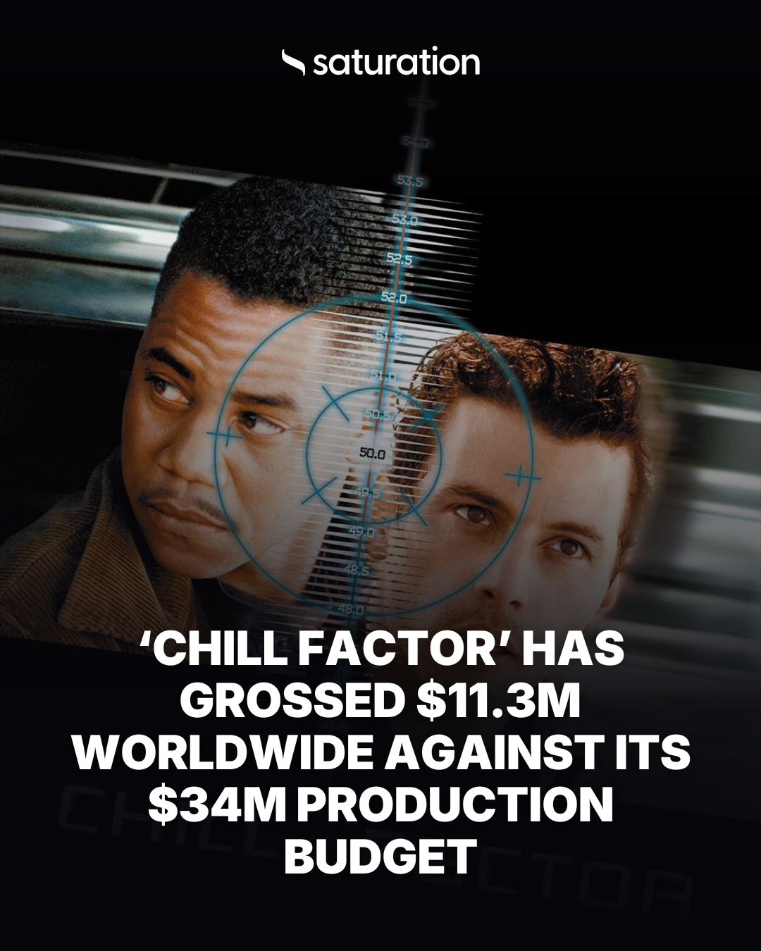 Chill Factor share card