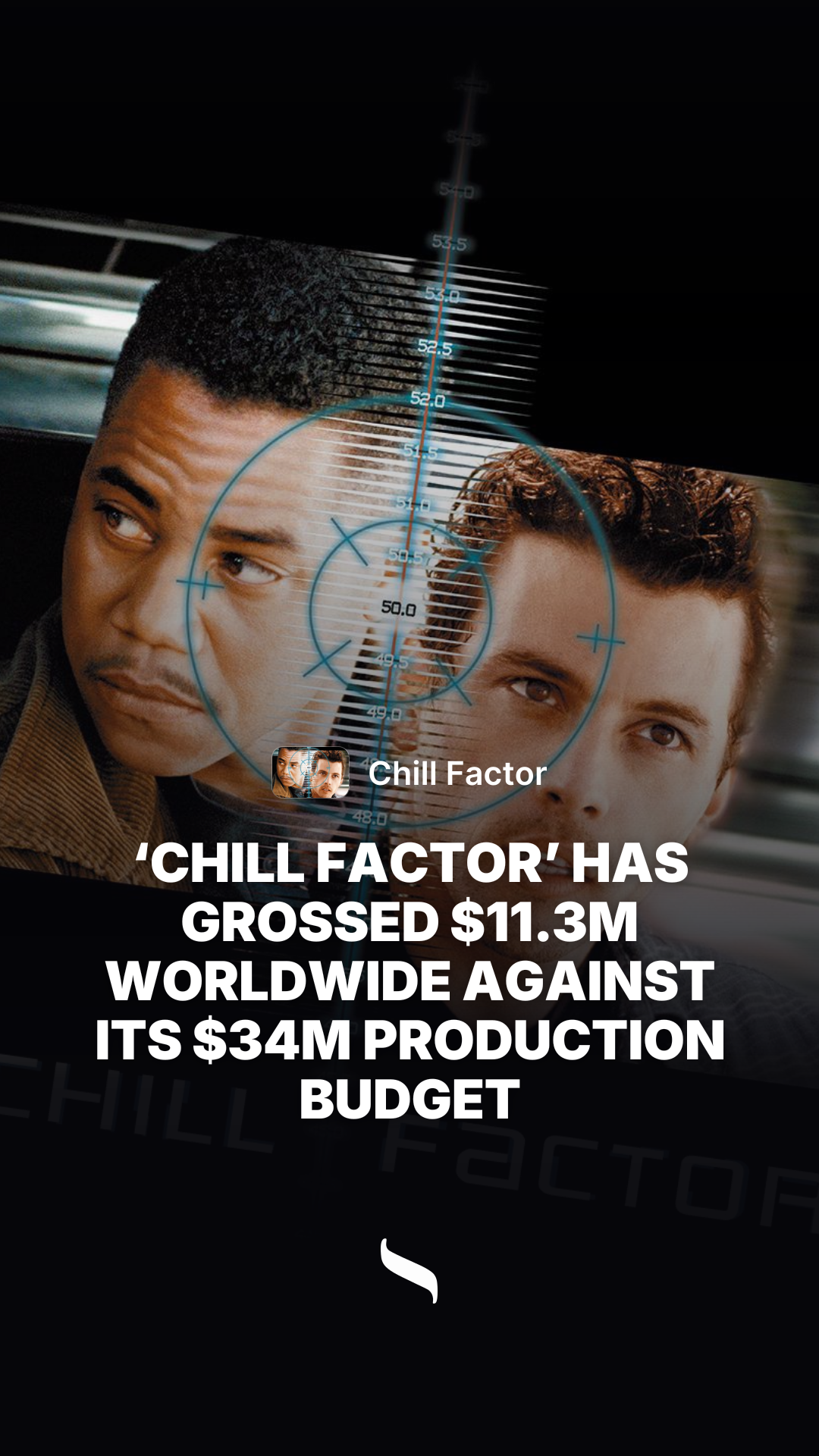 Chill Factor share card