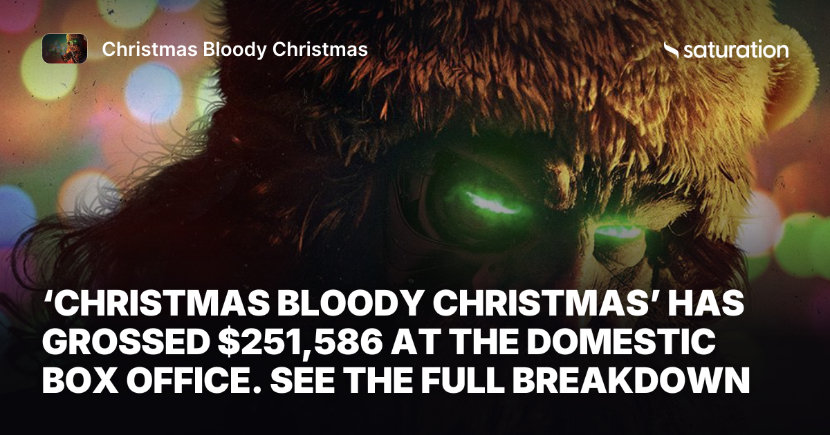 Christmas Bloody Christmas share card
