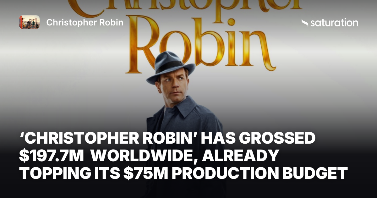 Christopher Robin share card