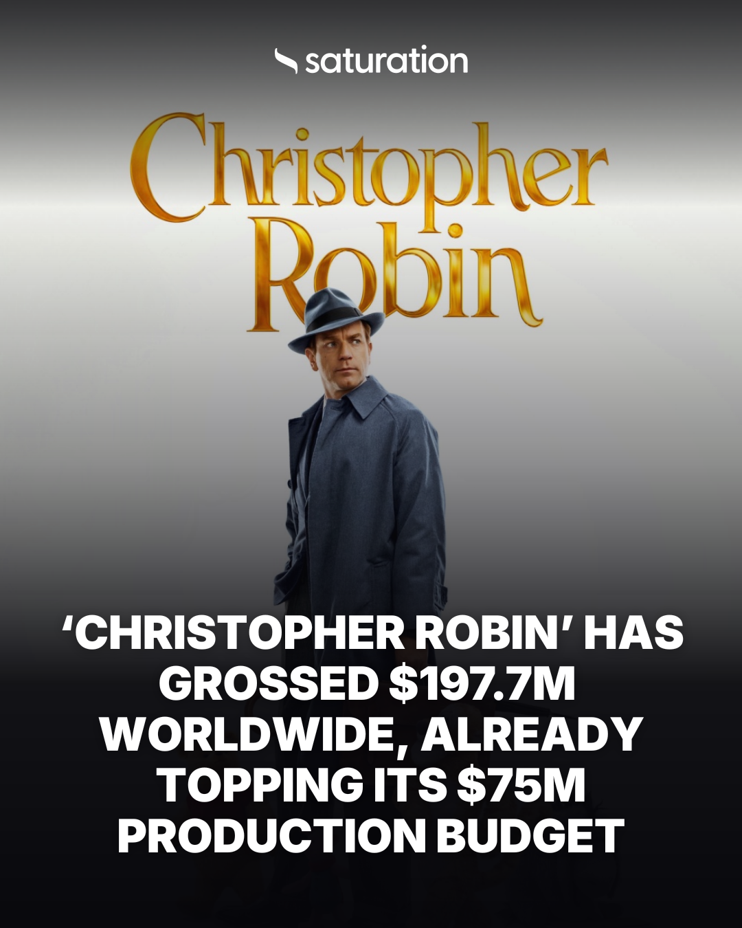 Christopher Robin share card