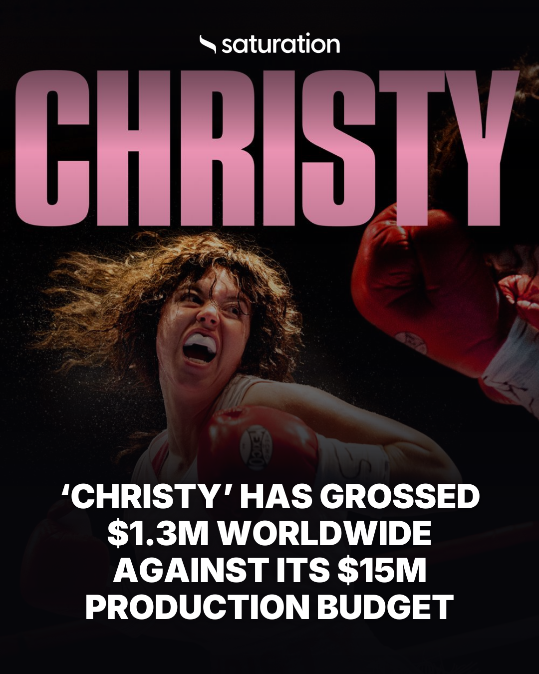 Christy share card