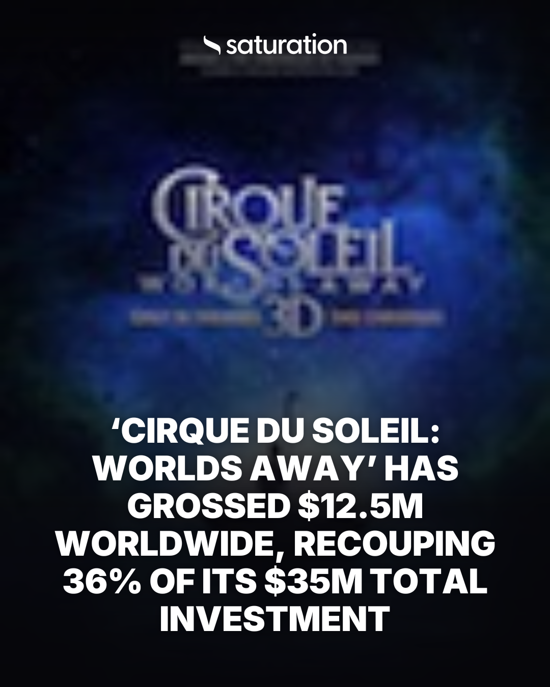 Cirque du Soleil: Worlds Away share card