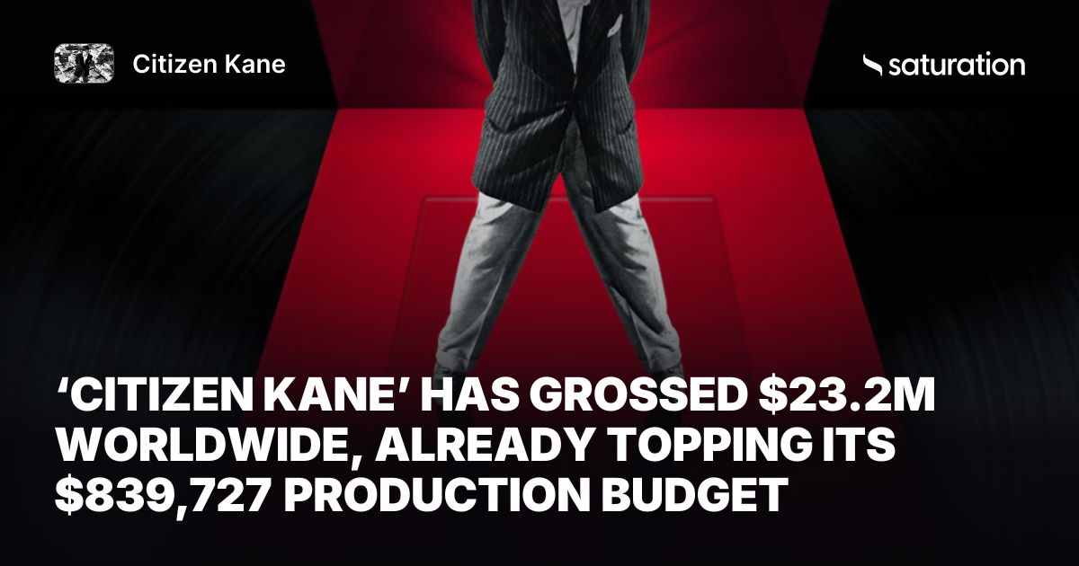 Citizen Kane share card
