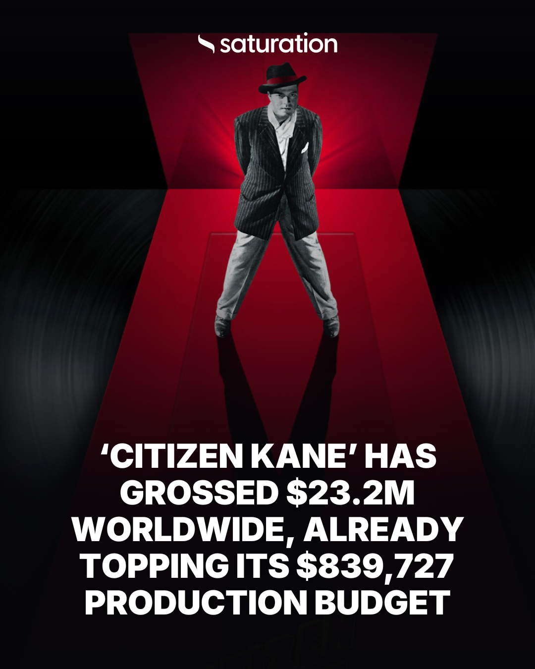Citizen Kane share card