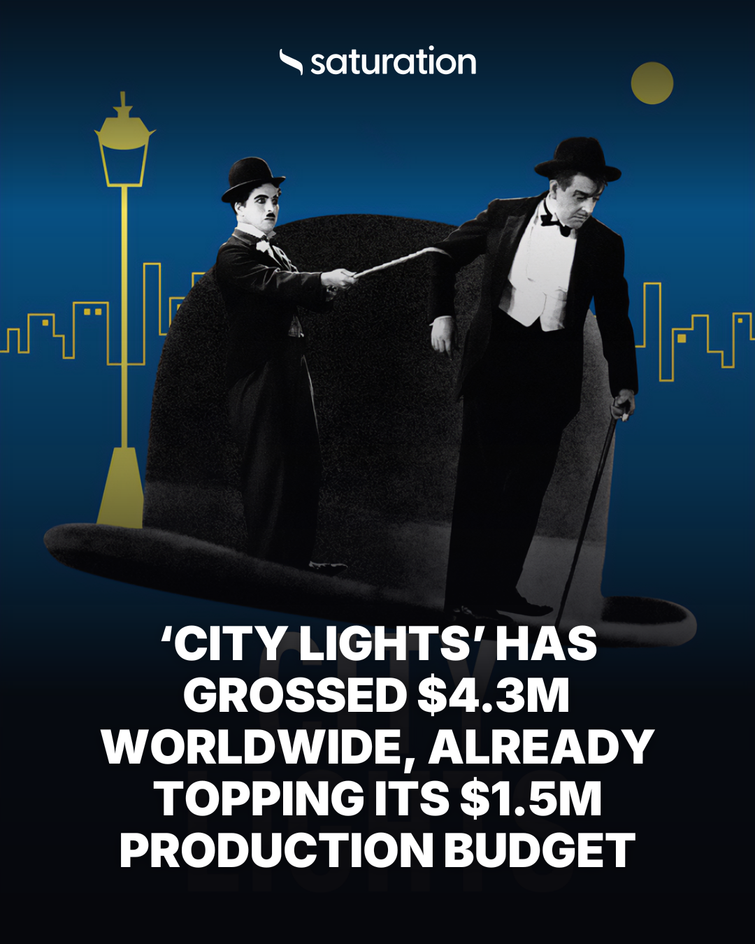 City Lights share card
