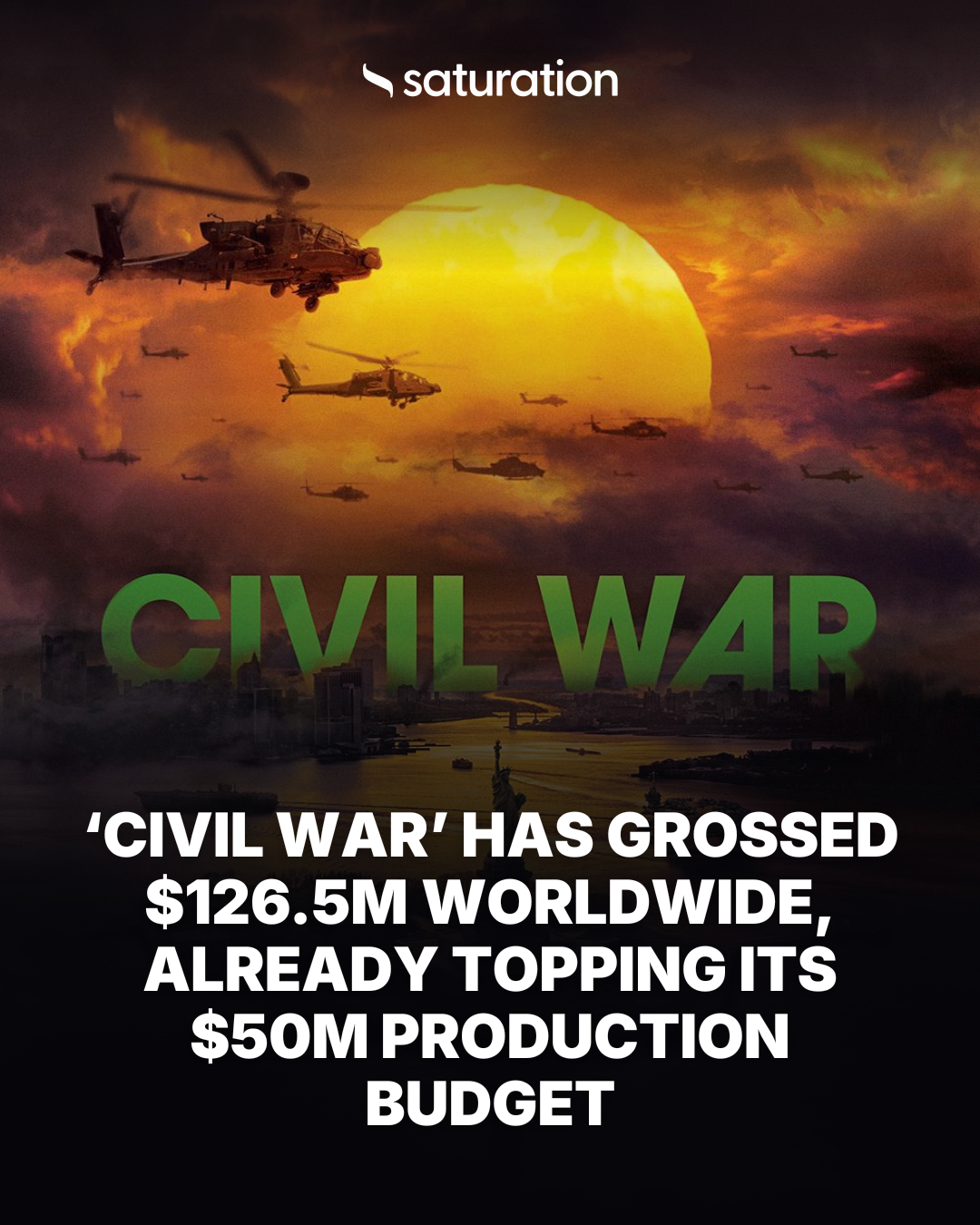 Civil War share card
