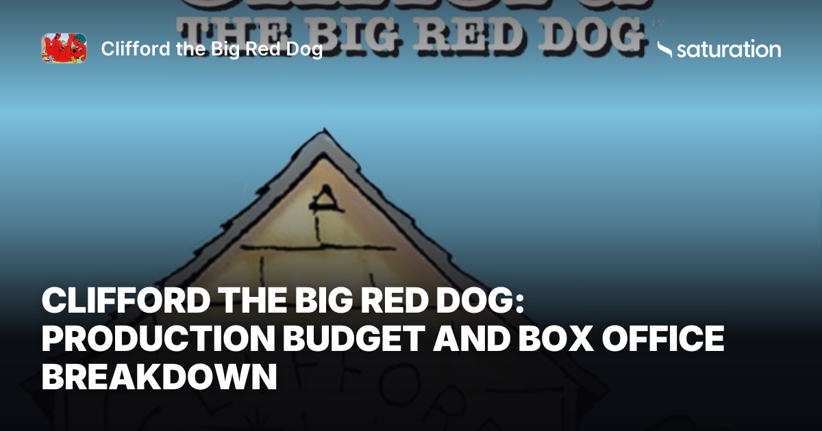 Clifford the Big Red Dog share card
