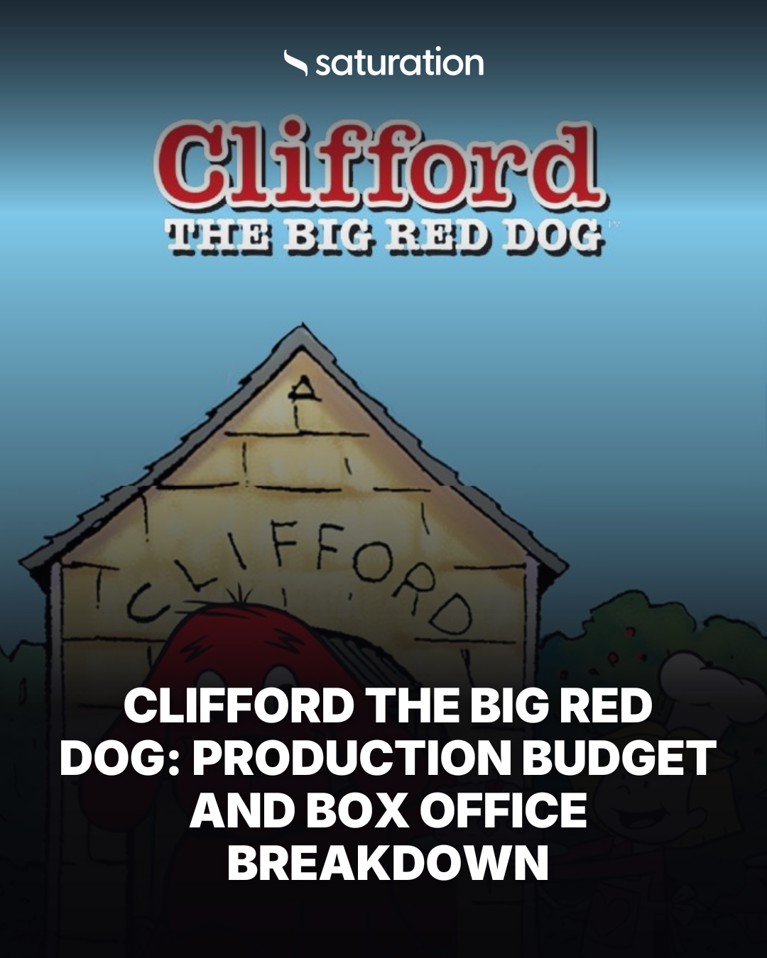 Clifford the Big Red Dog share card