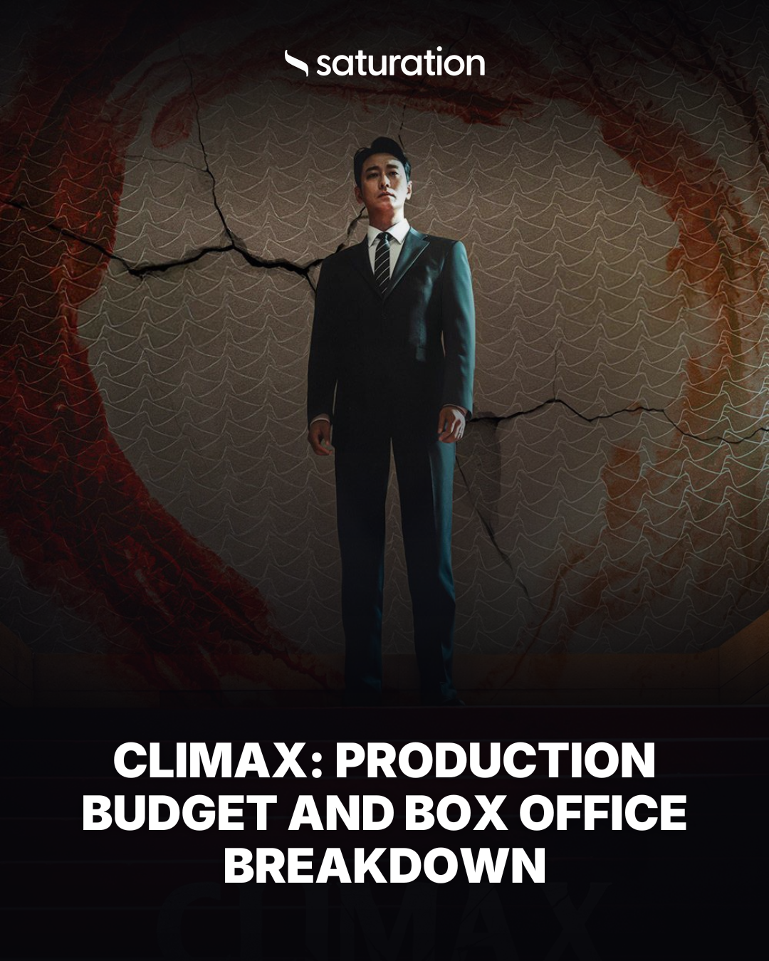 Climax share card