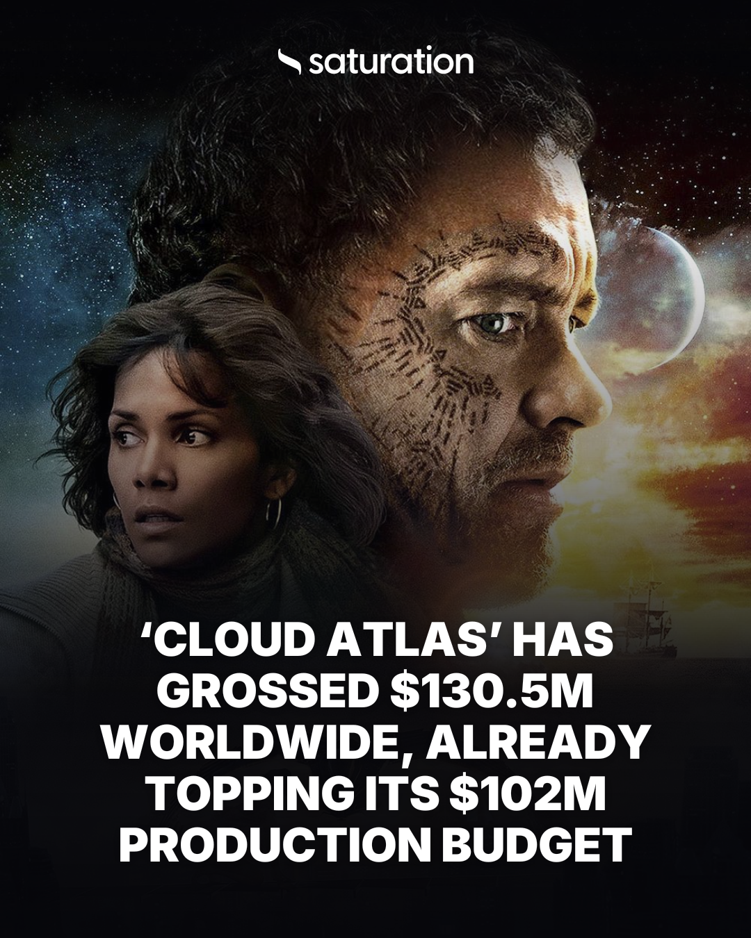 Cloud Atlas share card