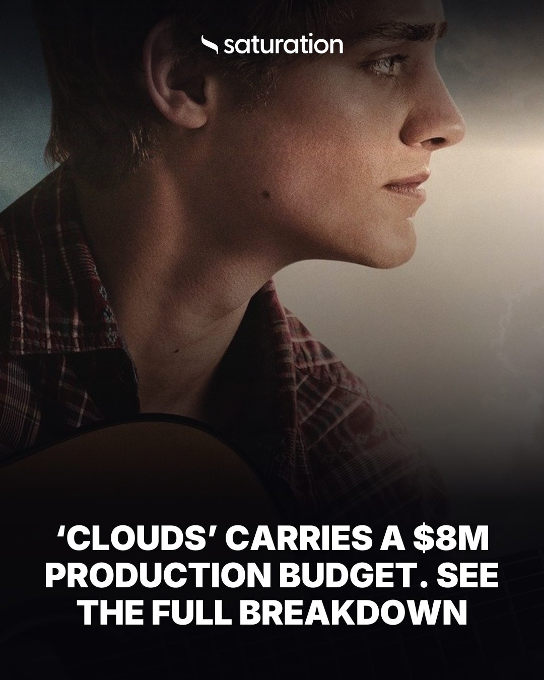 Clouds share card