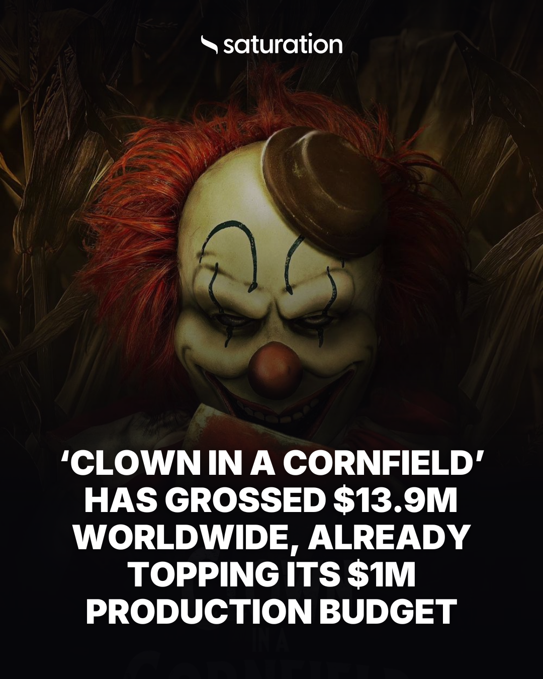 Clown in a Cornfield share card
