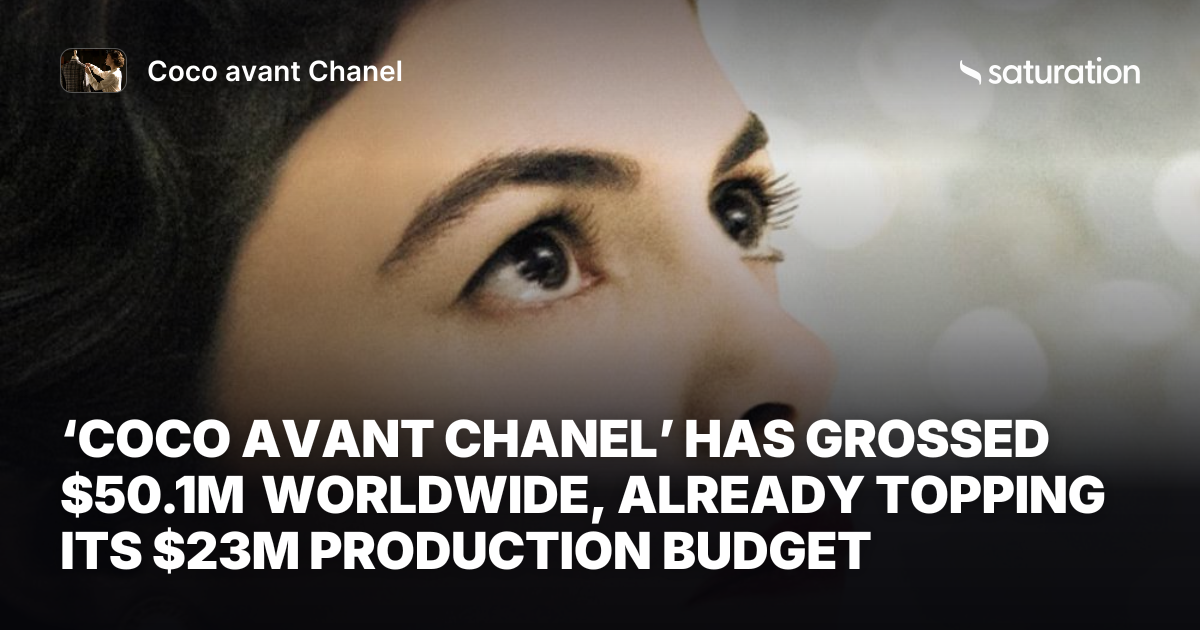 Coco avant Chanel share card