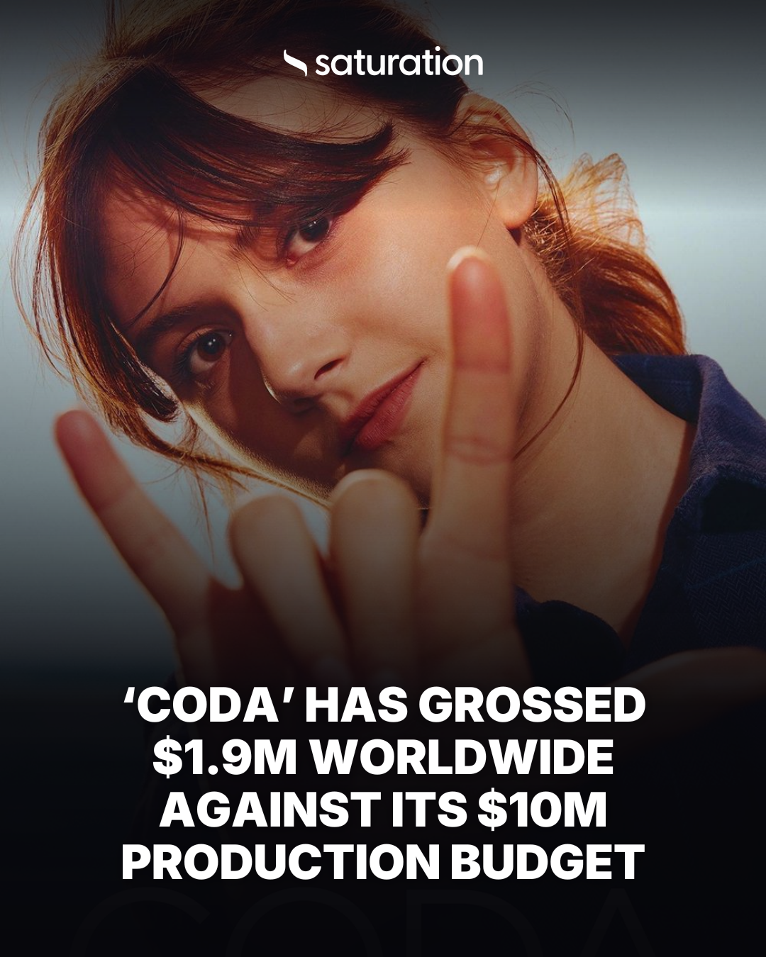CODA share card