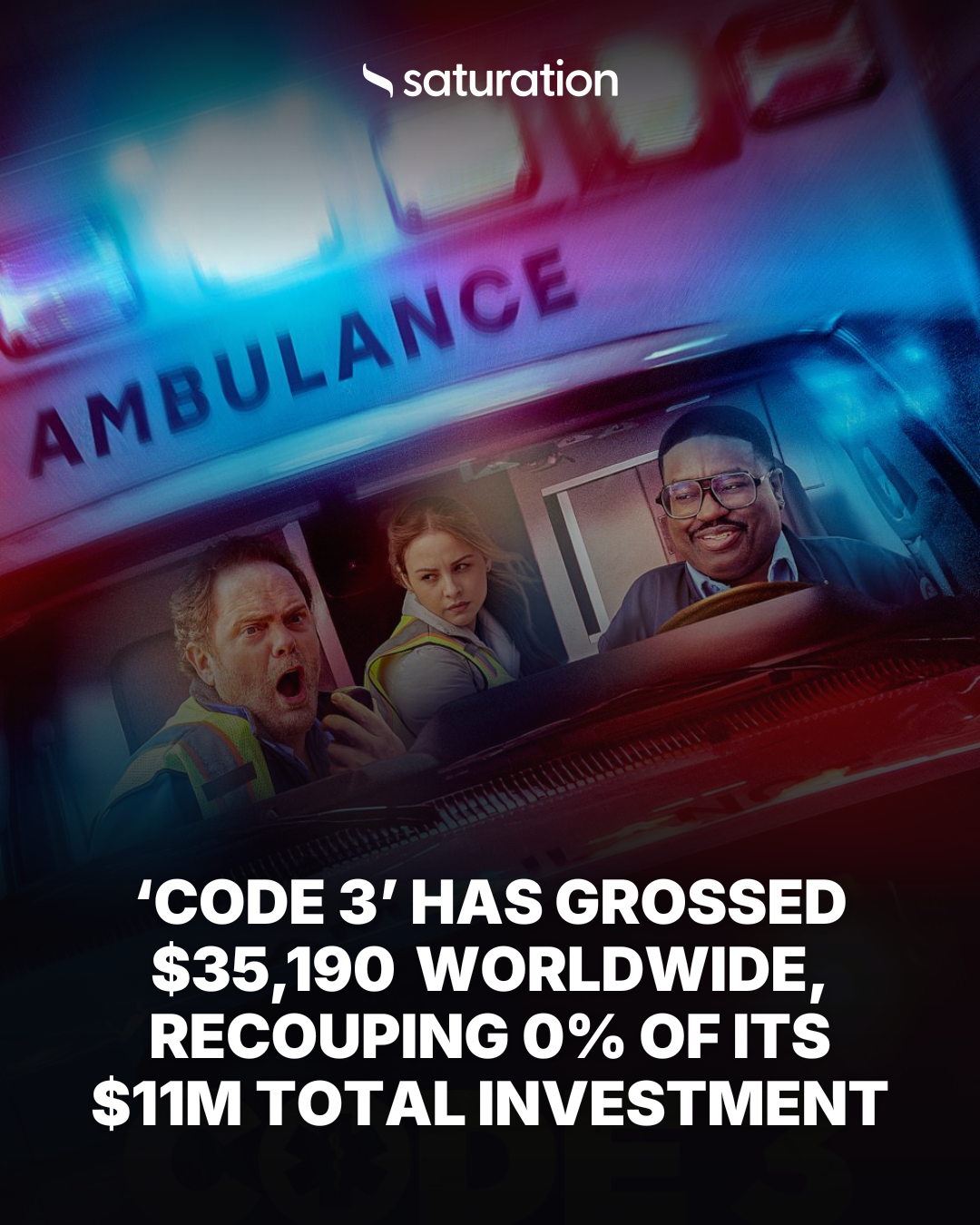 Code 3 share card
