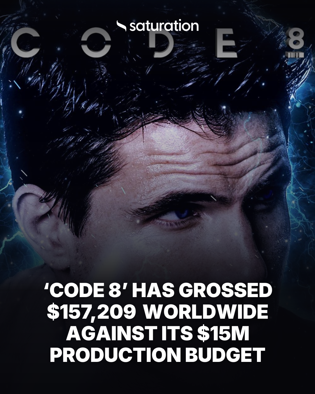 Code 8 share card