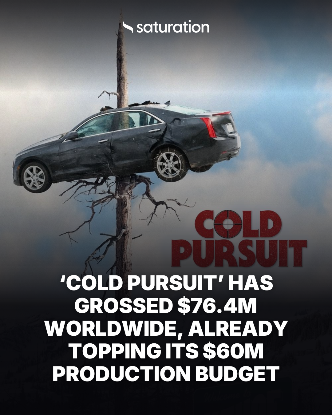Cold Pursuit share card