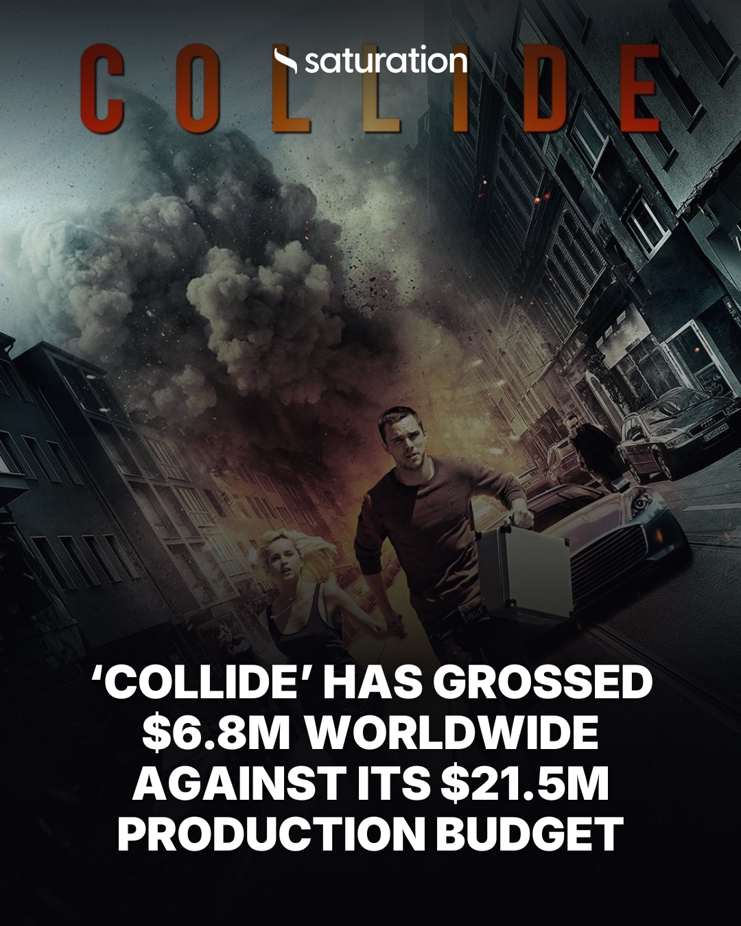 Collide share card