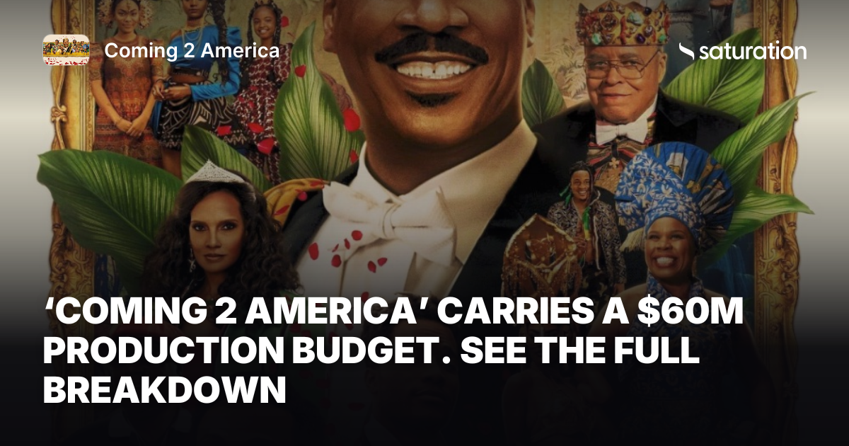 Coming 2 America share card