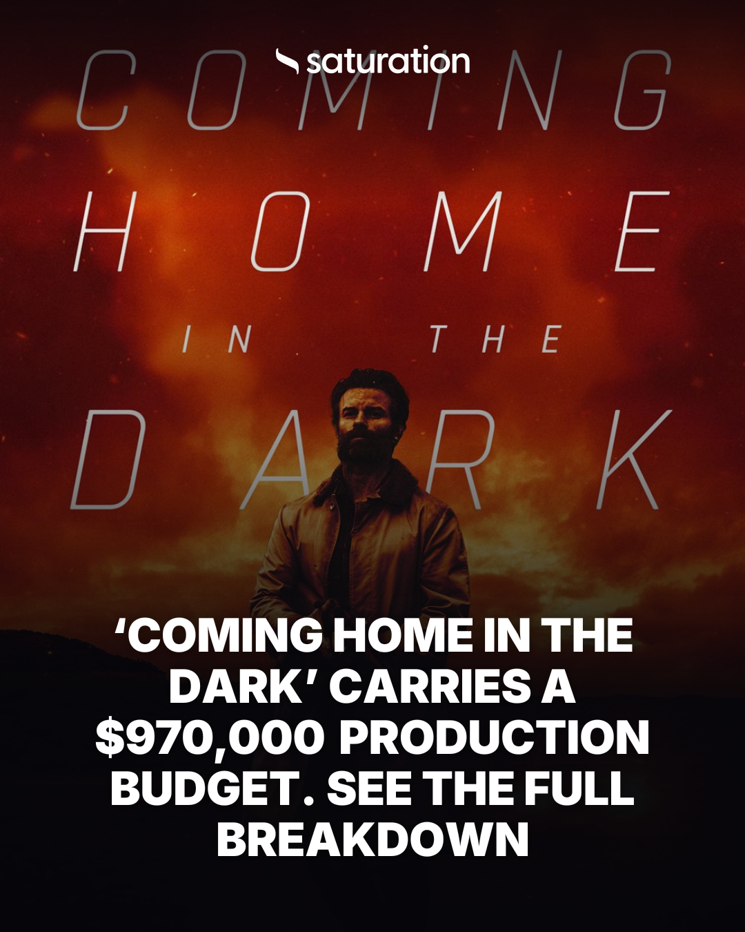 Coming Home in the Dark share card