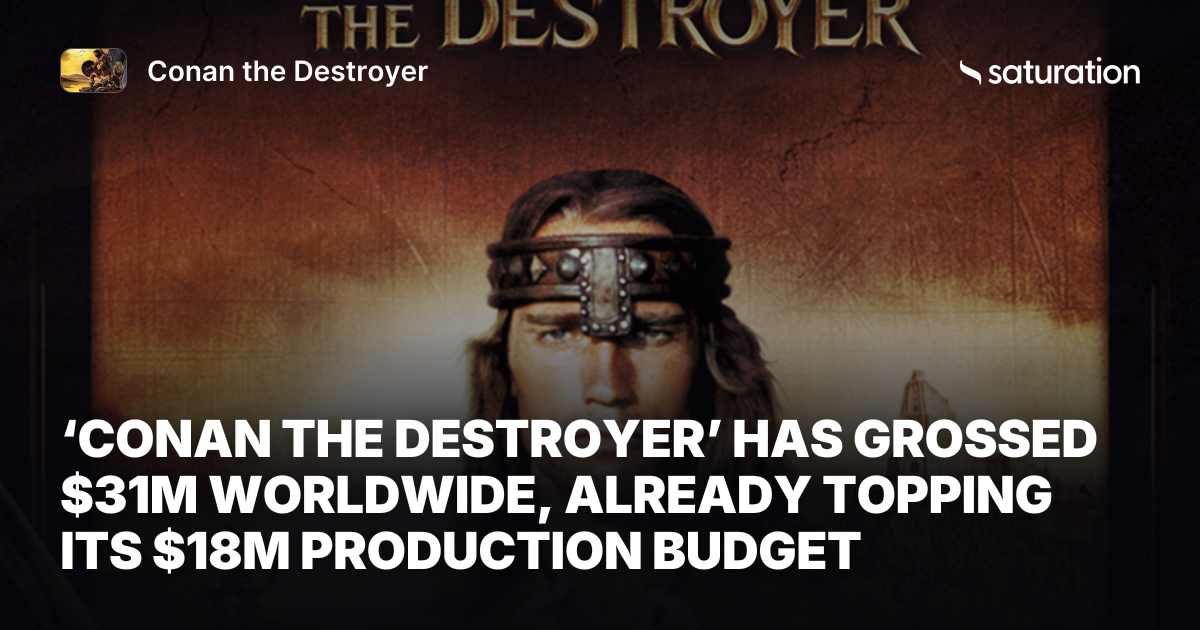 Conan the Destroyer share card